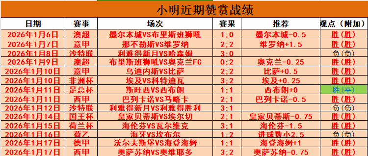 常规赛,火箭与湖人,对决亮点汇,开云体育,开云体育官网,开云体育app,开云体育app下载