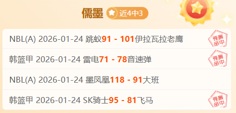 中国队在亚,冬会冰壶混,双项目中四,开云体育,开云体育官网,开云体育app,开云体育app下载