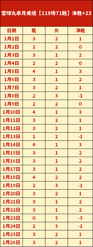 倡导健康跑,步文化,化解,开云体育,开云体育官网,开云体育app,开云体育app下载