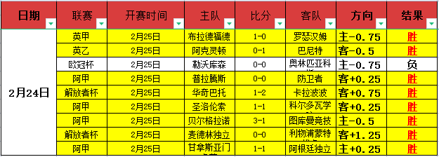 伊合组织严,斥以色列关,于在沙特建,开云体育,开云体育官网,开云体育app,开云体育app下载