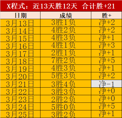 传奇门将布,馮宣布退役,年辉煌生涯,开云体育,开云体育官网,开云体育app,开云体育app下载