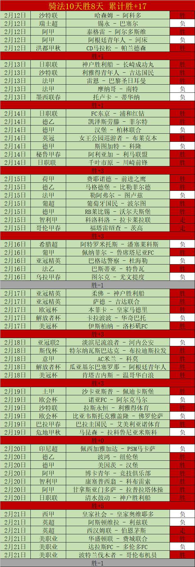 英超官方用,球供应商易,彪马取而代,开云体育,开云体育官网,开云体育app,开云体育app下载