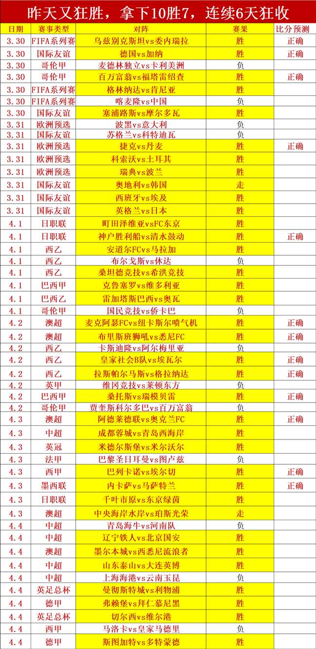 德甲第,轮战报,拜仁,开云体育,开云体育官网,开云体育app,开云体育app下载