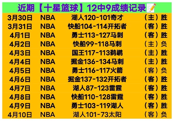 官方确认,拉什福德获,维拉战切尔,开云体育,开云体育官网,开云体育app,开云体育app下载