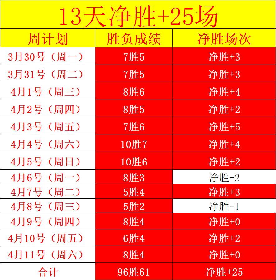 内雷斯伤愈,将亮相米兰,孔蒂有望恢,开云体育,开云体育官网,开云体育app,开云体育app下载