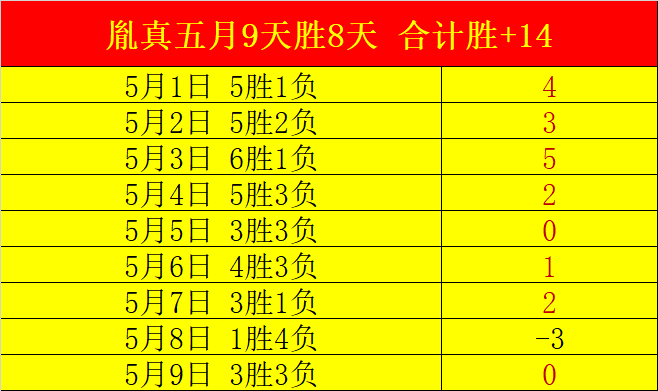 巴萨主席候,选人下周提,交签名,开云体育,开云体育官网,开云体育app,开云体育app下载