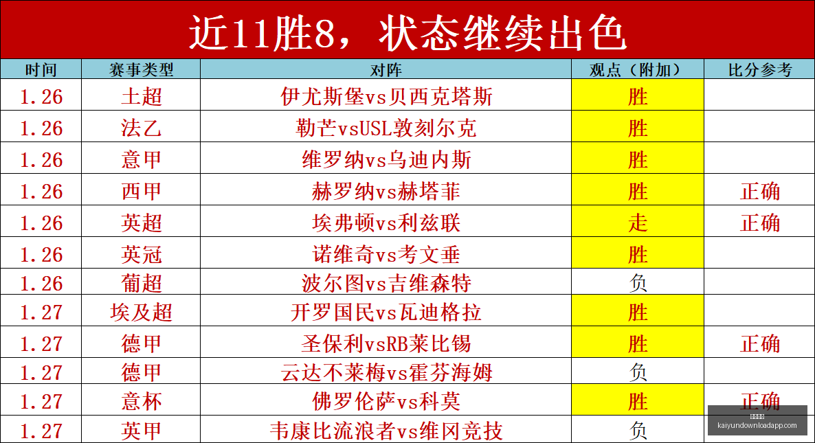 开云体育开,云体育官网,突发变动结,开云体育,开云体育官网,开云体育app,开云体育app下载