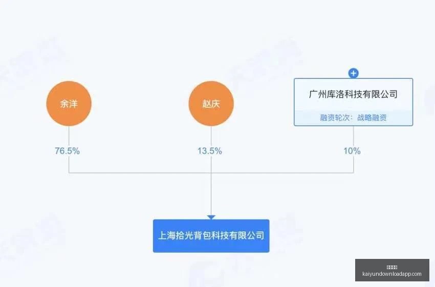 真相胖猫律,师权威发声,刘杰父母坚,开云体育,开云体育官网,开云体育app,开云体育app下载