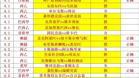 德甲第2轮战报：拜仁2-0击败弗赖堡，精彩瞬间回顾